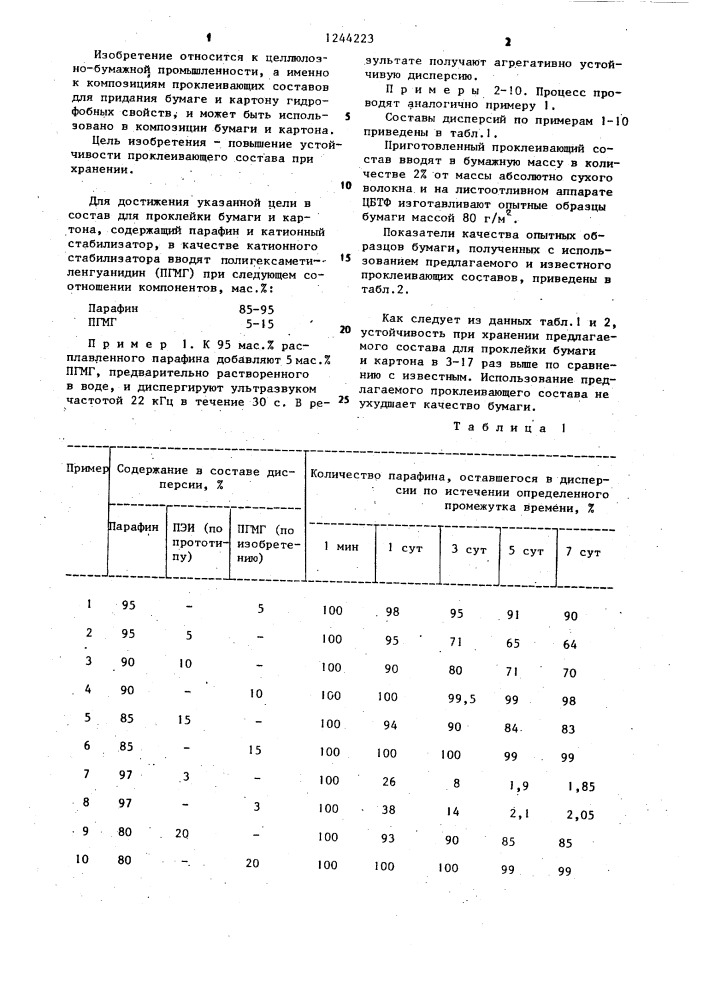 Состав для проклейки бумаги и картона (патент 1244223)