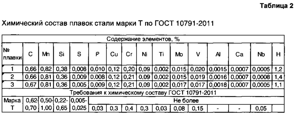 Устройство для охлаждения обода при термоупрочнении железнодорожных колёс (патент 2612479)