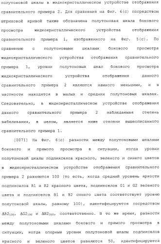 Жидкокристаллическое устройство отображения (патент 2483362)