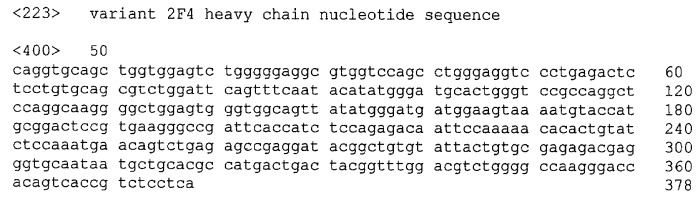 Антитела, нейтрализующие цитомегаловирус человека, и их применение (патент 2469045)