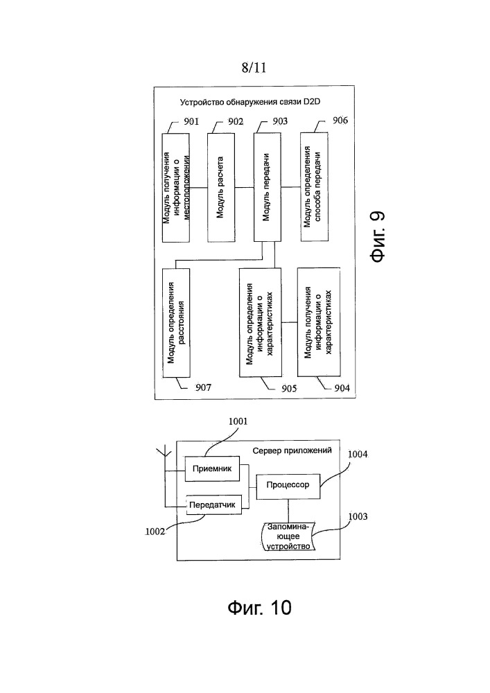Способ, устройство и система обнаружения передачи данных d2d (патент 2663711)