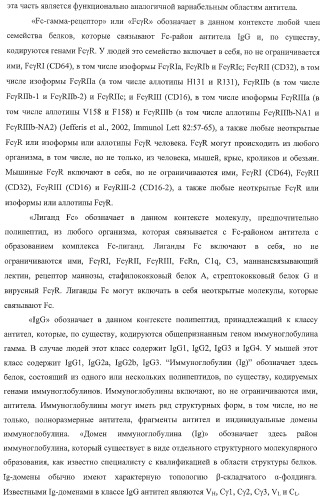 Антитело, содержащее fc-вариантную часть (варианты), фармацевтическая композиция, содержащая антитело, и способ лечения млекопитающего (патент 2390527)