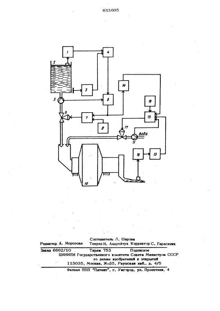 Система автоматического управления вязкостью шлама на выходе мельницы (патент 633605)