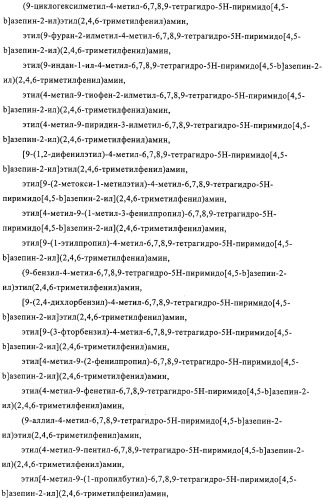 Конденсированные производные пиримидина и лекарственное средство, обладающее активностью в отношении crf (патент 2328497)