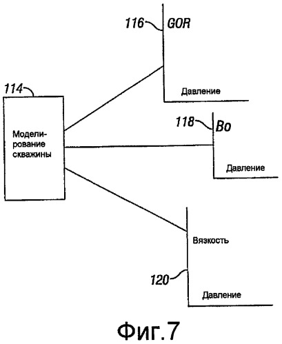 Способ оптимизации добычи в скважине с искусственным подъемом (патент 2496974)