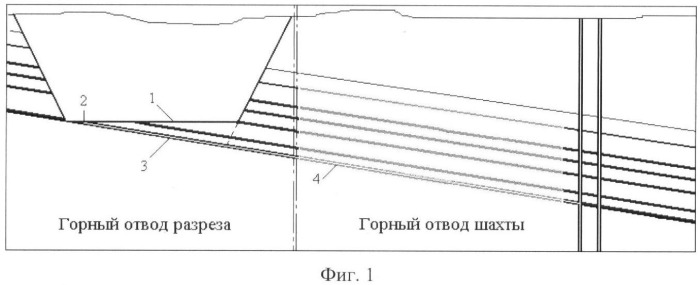 Способ открытой добычи угля с использованием инфраструктуры смежной шахты (патент 2387836)