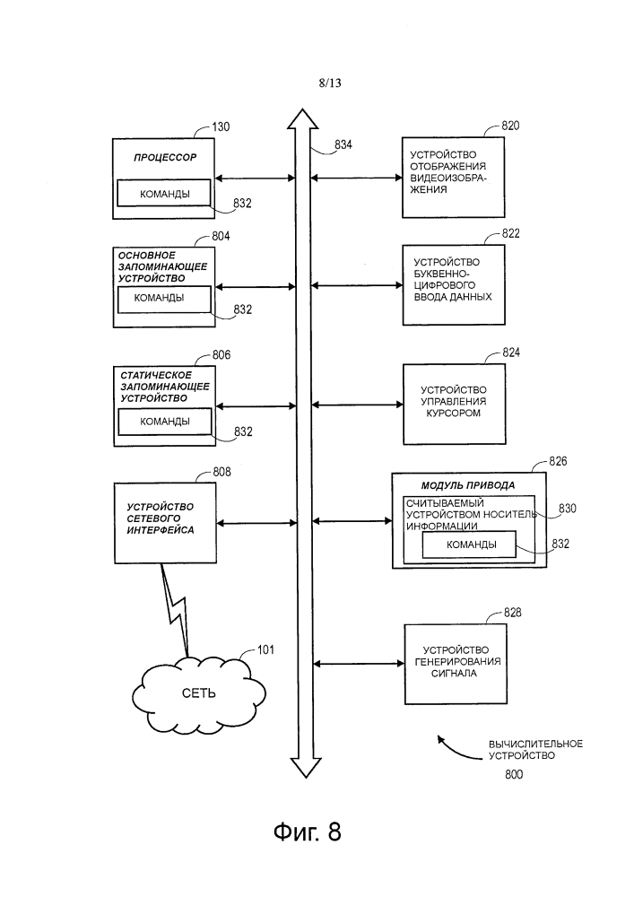Интегрированная интерактивная система и способ для визуализации физиологического состояния, заболевания, вариантов лечения человека и применения (патент 2654286)