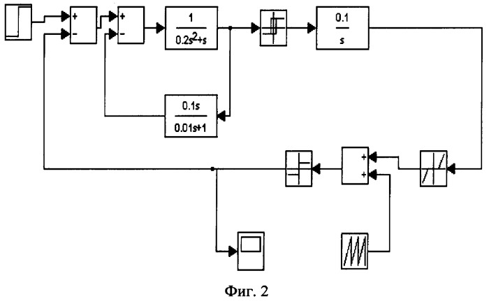 Компенсационный акселерометр (патент 2359277)
