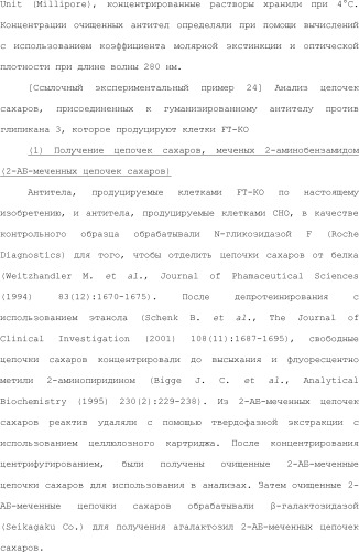 Способ модификации изоэлектрической точки антитела с помощью аминокислотных замен в cdr (патент 2510400)