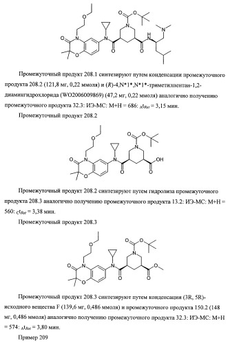 3,5-замещенные пиперидины, как ингибиторы ренина (патент 2415840)