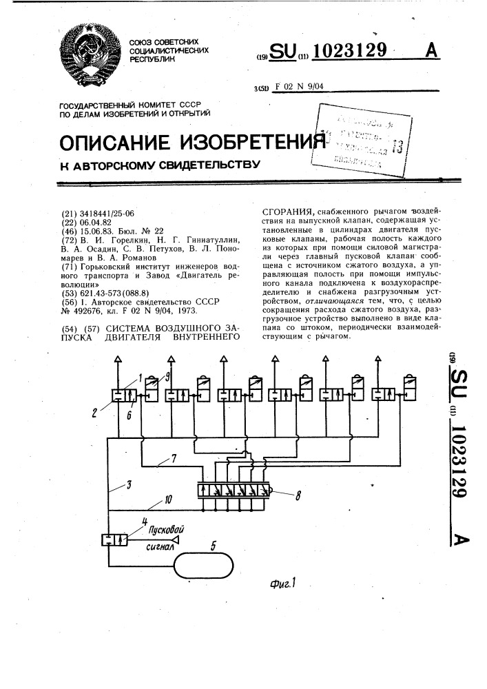 Система воздушного запуска двигателя внутреннего сгорания (патент 1023129)