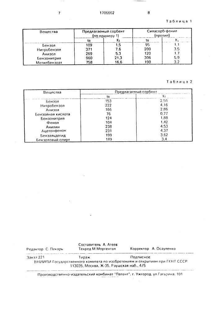 Способ получения сорбента для жидкостной хроматографии (патент 1706662)