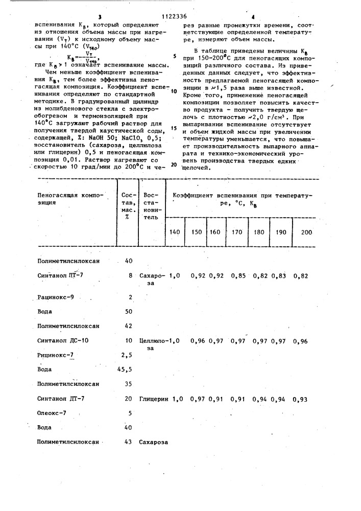 Пеногасящая композиция (патент 1122336)