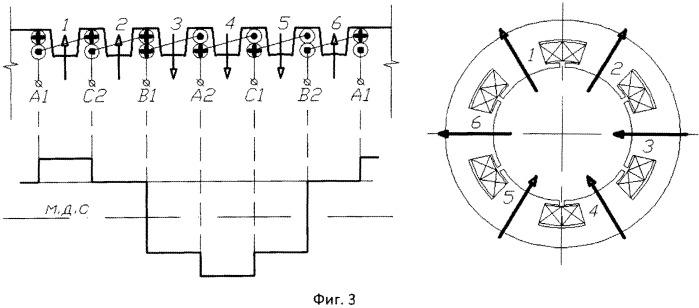 Многофазная электрическая машина переменного тока (патент 2559197)