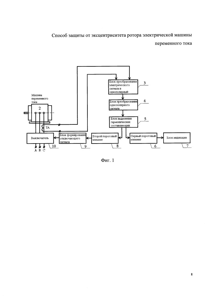 Способ защиты от эксцентриситета ротора электрической машины переменного тока (патент 2655913)