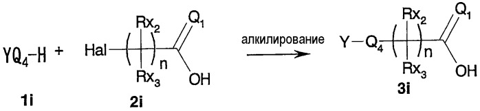 Производные карбоновой кислоты, их фармацевтически приемлемые соли или сложные эфиры, лекарственное средство и фармацевтическая композиция на их основе, их применение и способы лечения и профилактики заболеваний (патент 2316537)