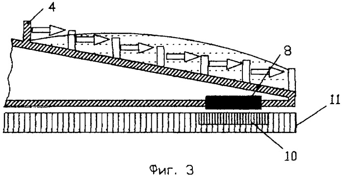 Способ формирования подъемной силы (патент 2320517)