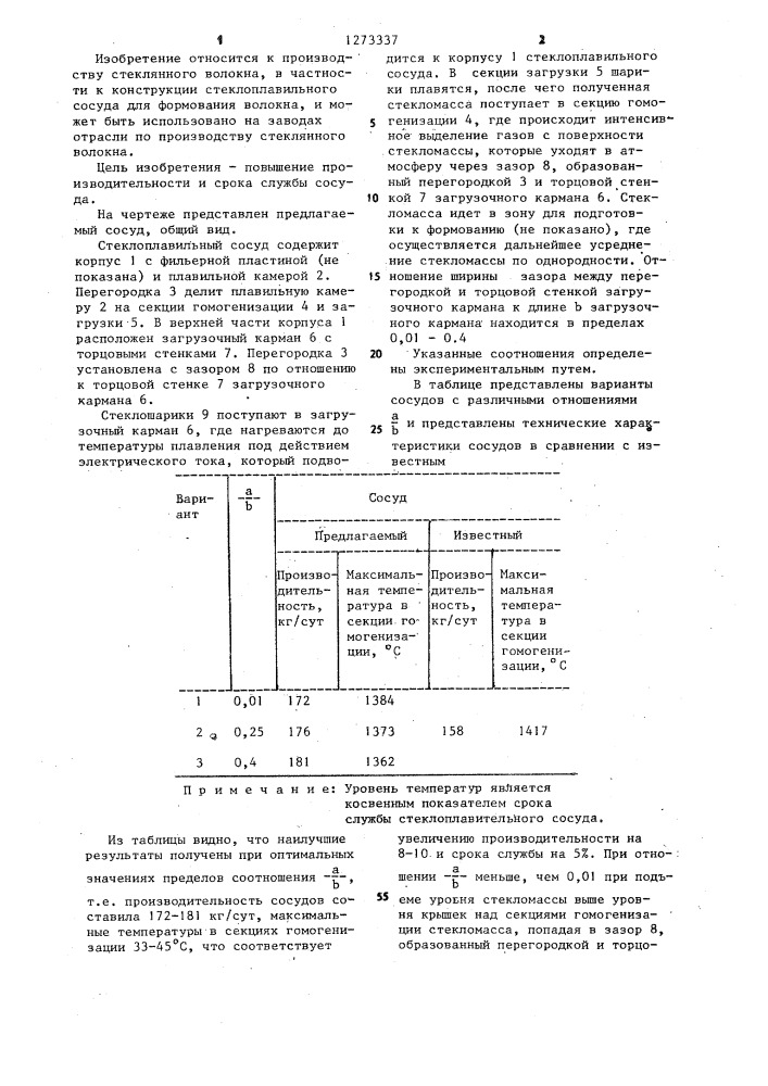 Стеклоплавильный сосуд для получения стеклянного волокна (патент 1273337)