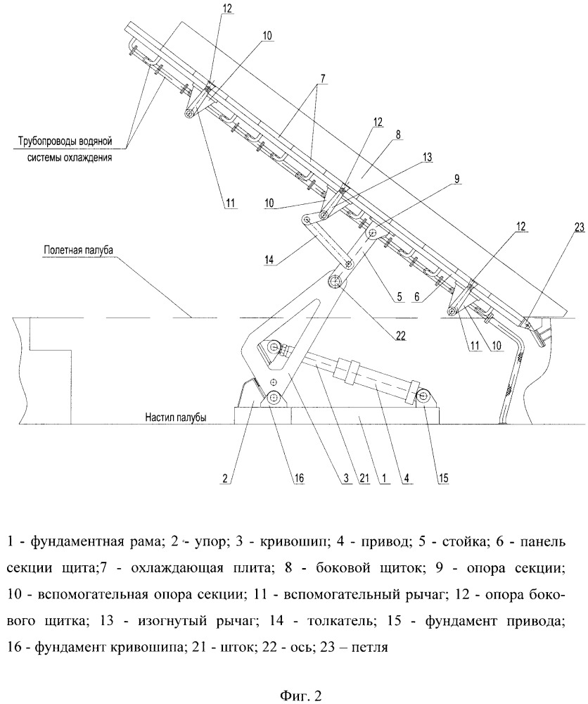 Газоотражательный щит с боковыми щитками (патент 2658616)