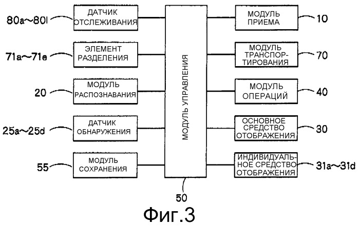 Устройство обработки листов бумаги (патент 2549081)