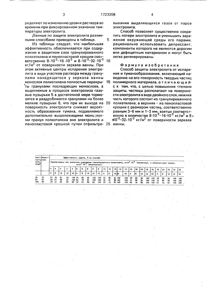 Способ защиты электролита от испарения и туманообразования (патент 1723208)