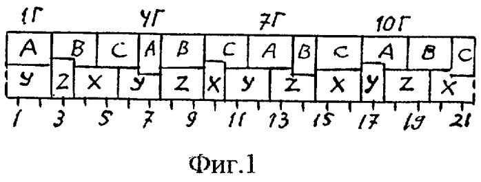 Трехфазная дробная (q=1,75) обмотка электрических машин (патент 2267211)