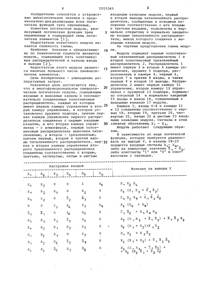 Многофункциональный пневматический логический модуль (патент 1015365)