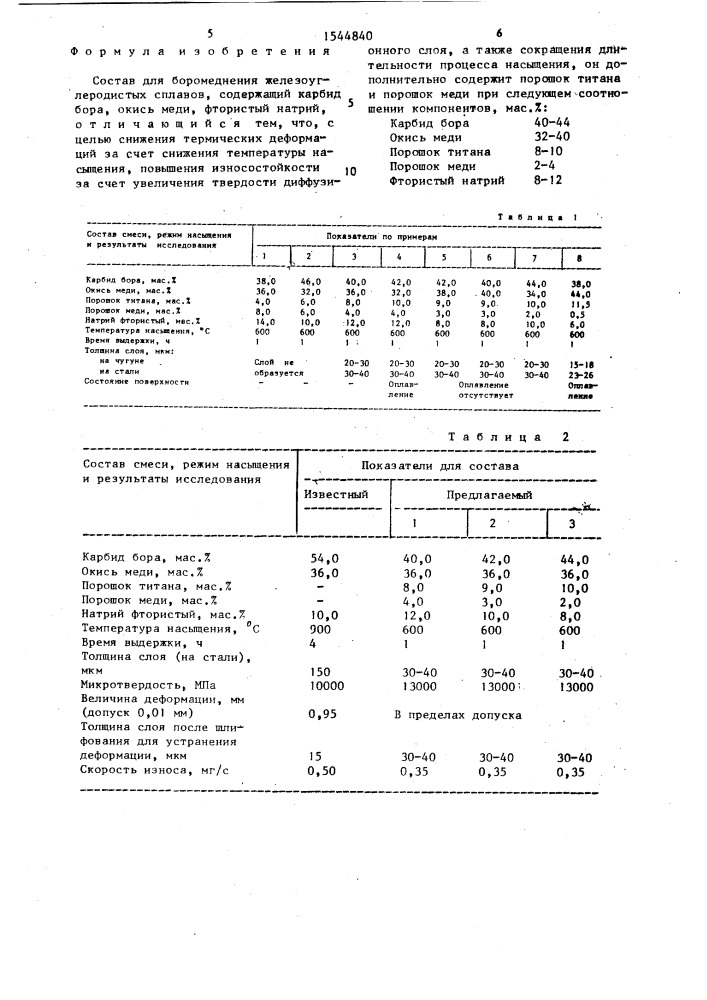 Состав для боромеднения железоуглеродистых сплавов (патент 1544840)