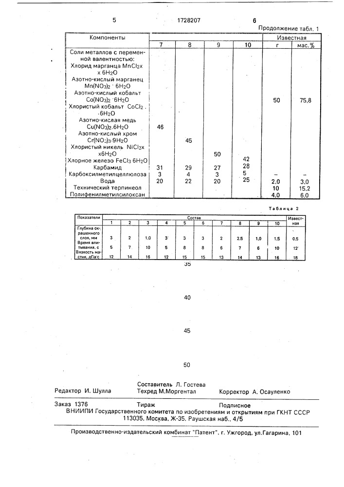 Мастика для декорирования керамических изделий (патент 1728207)