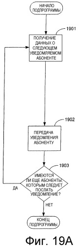 Система и способ усовершенствованной синхронизации между сервером и клиентом (патент 2346323)