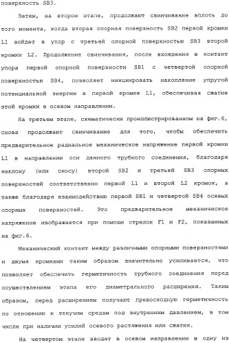 Герметичное трубное соединение с одной или несколькими наклонными опорными поверхностями, выполненное при помощи пластического расширения (патент 2339867)