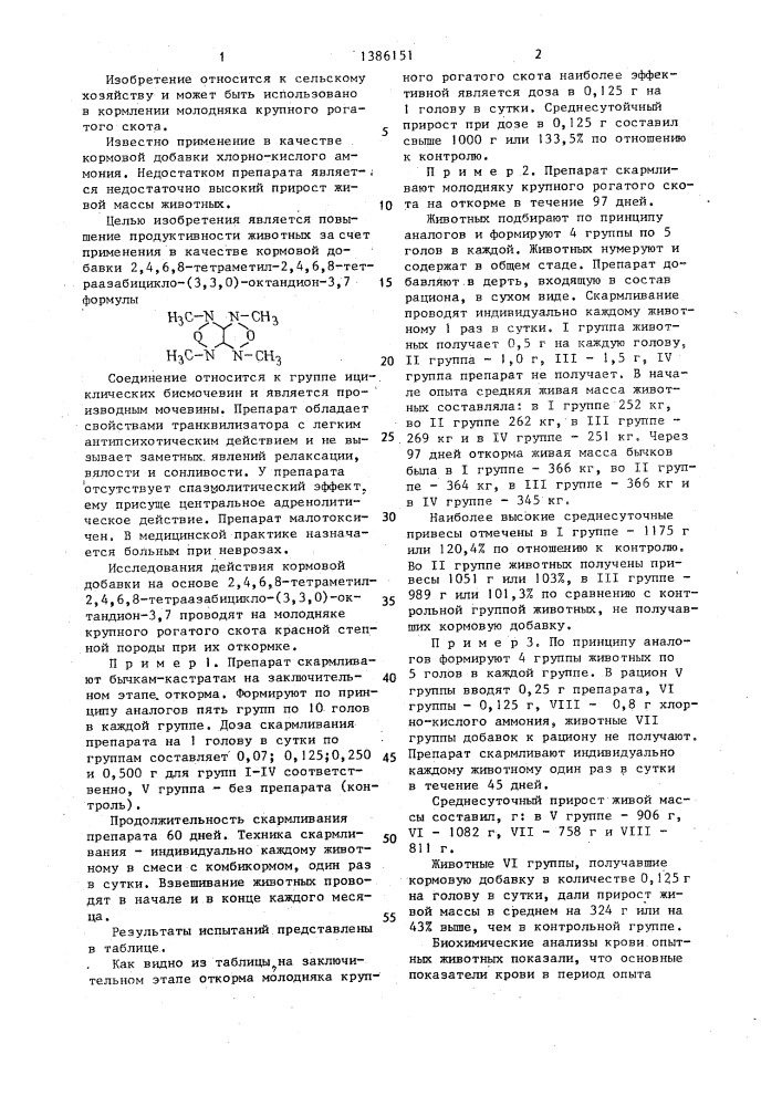 Кормовая добавка для молодняка крупного рогатого скота (патент 1386151)