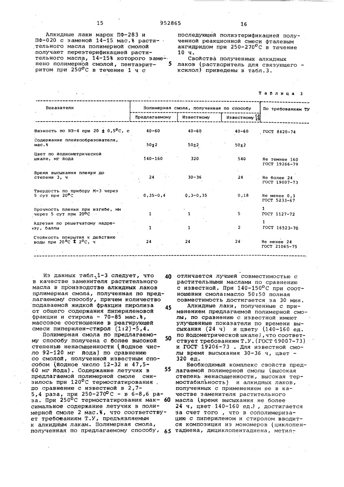 Способ получения нефтеполимерной смолы (патент 952865)