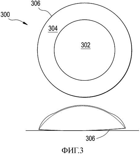 Контактная линза с улучшенными характеристиками посадки (патент 2567594)