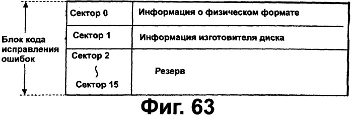 Носитель записи, записывающее устройство и считывающее устройство (патент 2280290)