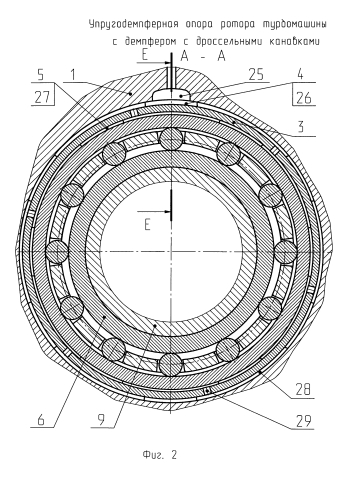 Упругодемпферная опора ротора турбомашины с демпфером с дроссельными канавками (патент 2583206)