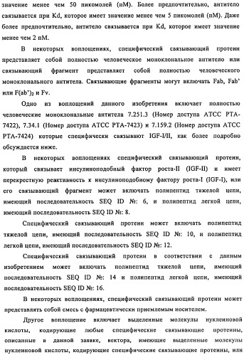 Связывающие протеины, специфичные по отношению к инсулин-подобным факторам роста, и их использование (патент 2492185)