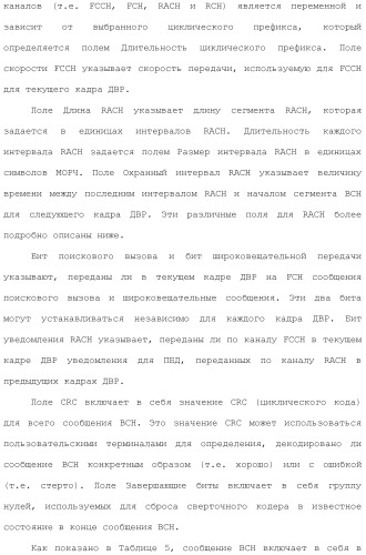 Система беспроводной локальной вычислительной сети со множеством входов и множеством выходов (патент 2485697)