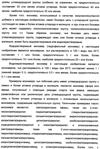 Твердый водопоглощающий реагент и способ его изготовления, и водопоглощающее изделие (патент 2355370)