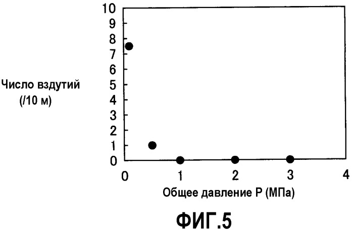 Способ изготовления сверхпроводящего провода, способ модифицирования оксидного сверхпроводящего провода и оксидный сверхпроводящий провод (патент 2316837)