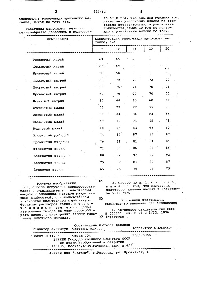 Способ получения пероксобората калия (патент 823463)