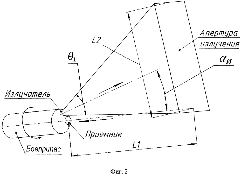 Боеприпас неконтактного действия с дистанционным лазерным взрывателем (патент 2655705)