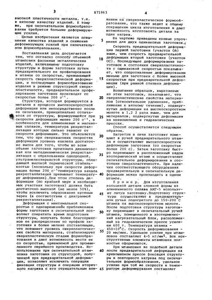 Способ объемной штамповки фасонных металлических изделий (патент 871963)