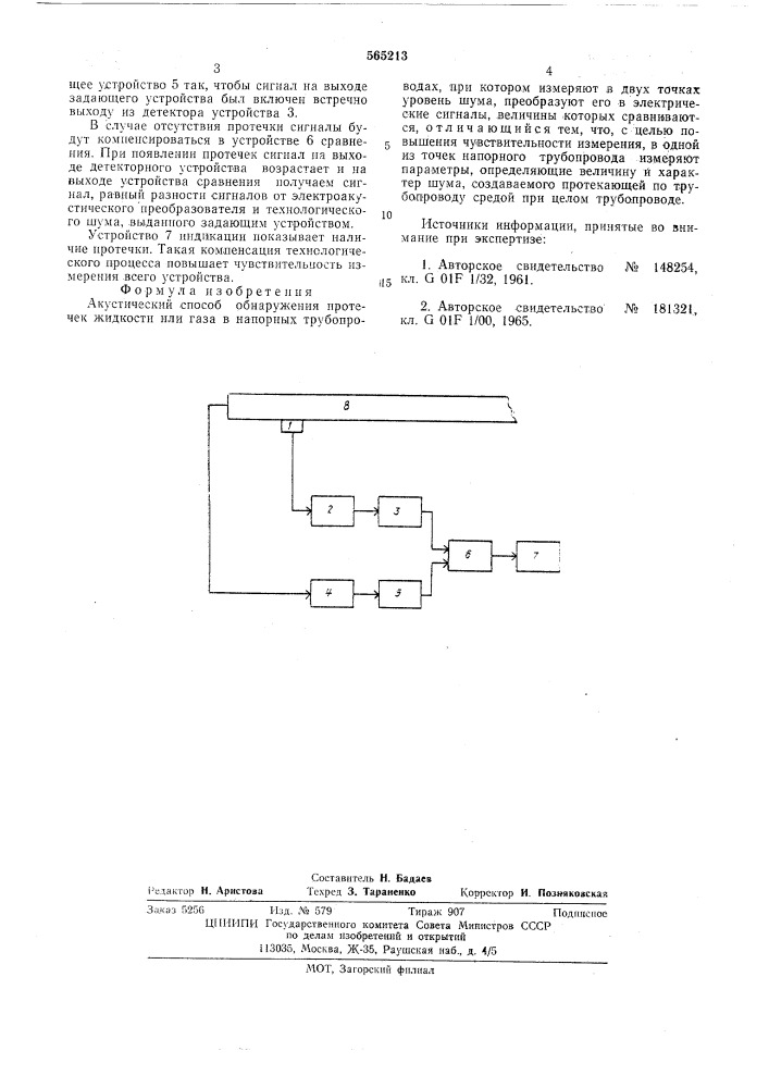 Акустический способ обнаружения протечек жидкости или газа в напорных трубопроводах (патент 565213)