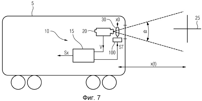 Устройство и способ для создания сигнала местоположения (патент 2509021)