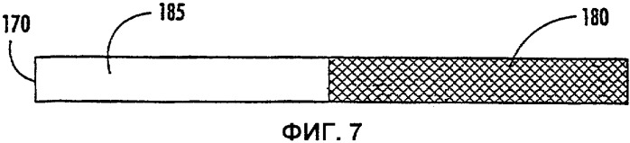 Способ формирования плазмы (варианты) (патент 2326512)