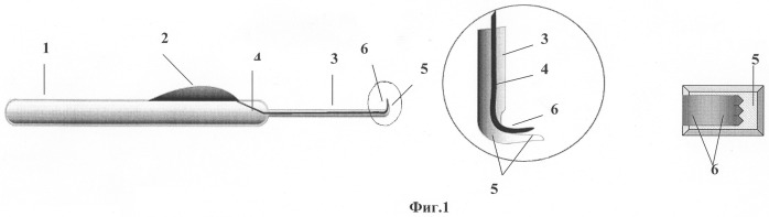 Устройство для удаления эпиретинальных мембран (патент 2288682)