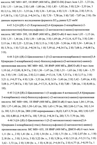 Сульфонамидные производные как активаторы гликокиназы, применимые для лечения диабета типа 2 (патент 2419624)