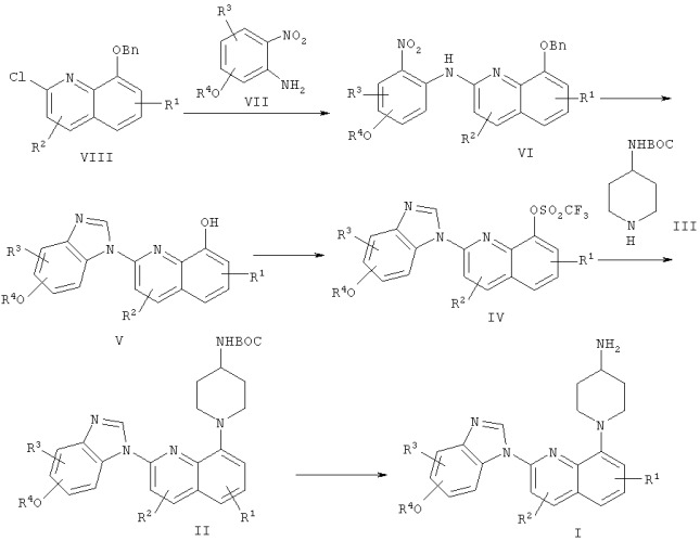 Способы получения производных 1-[2-(бензимидазол-1-ил)хинолин-8-ил]пиперидин-4-иламина (патент 2323214)