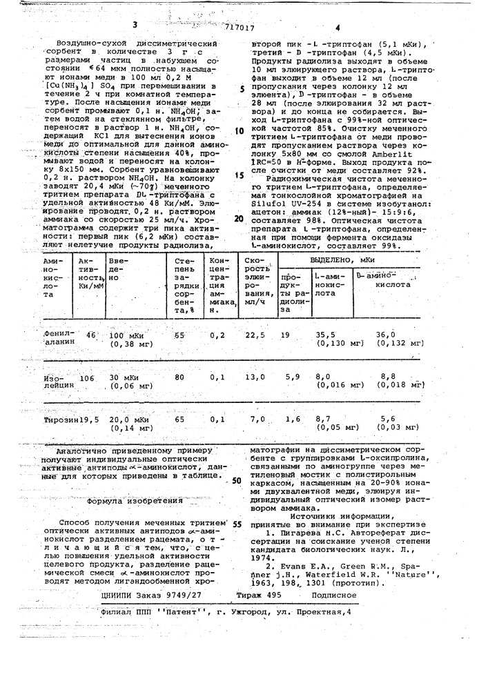 Способ получения меченых тритием оптически активных антиподов -аминокислот (патент 717017)